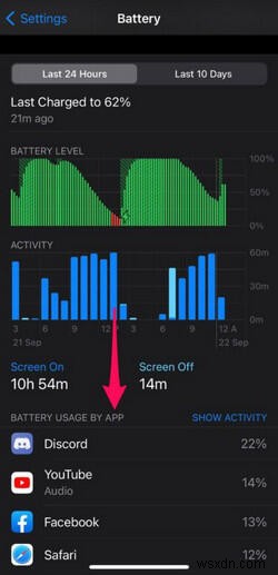 Extend Your iPhone 13 Battery Life: Proven Expert Tips