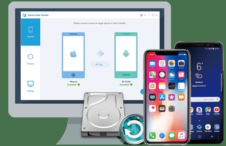 Seamless One‑Click Backup & Restore for iOS 14 Devices