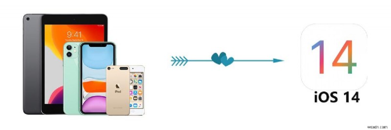 Seamless One-Click Data Transfer to Your iOS 18 Device