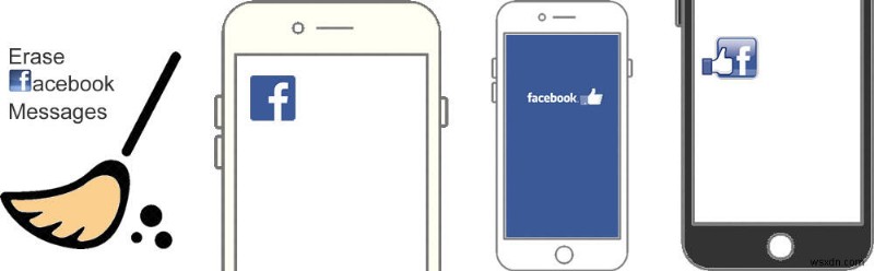 Permanently Delete Facebook Messages on iPhone: Step-by-Step Guide
