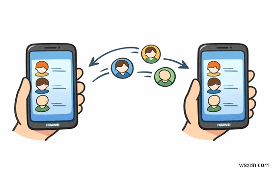 Seamless Contact Transfer: 6 Proven Ways to Move Huawei Contacts
