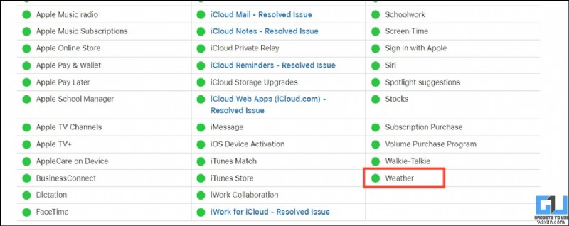 Fix Your iPhone Weather App: 15 Proven Steps to Ensure It Updates Correctly
