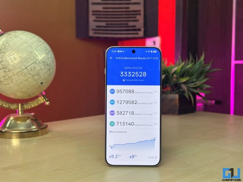 OPPO Find X9 Review: A Well-Balanced Flagship That Delivers on Design, Camera, Performance, and Battery