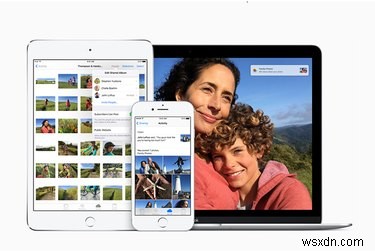Secure Online Backup for RAW Photo Files: Protect Your Work