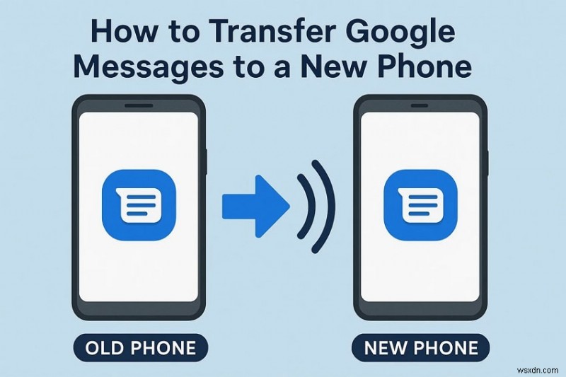 Step‑by‑Step Guide: Transfer Google Messages to Your New Phone