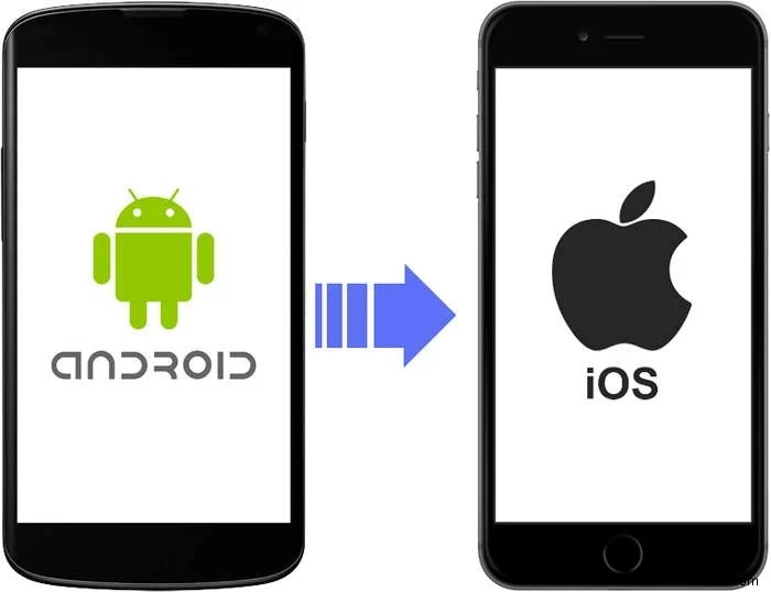 Seamless Android‑to‑iPhone File Transfer via USB Cable – 2026 Guide