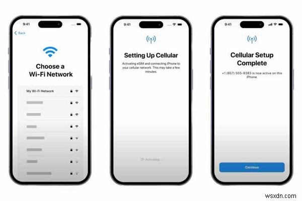 Seamlessly Transfer Your SIM Card from Android to iPhone: A Step‑by‑Step Guide