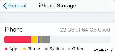 4 Proven Solutions to Resolve Move to iOS Contact Transfer Issues