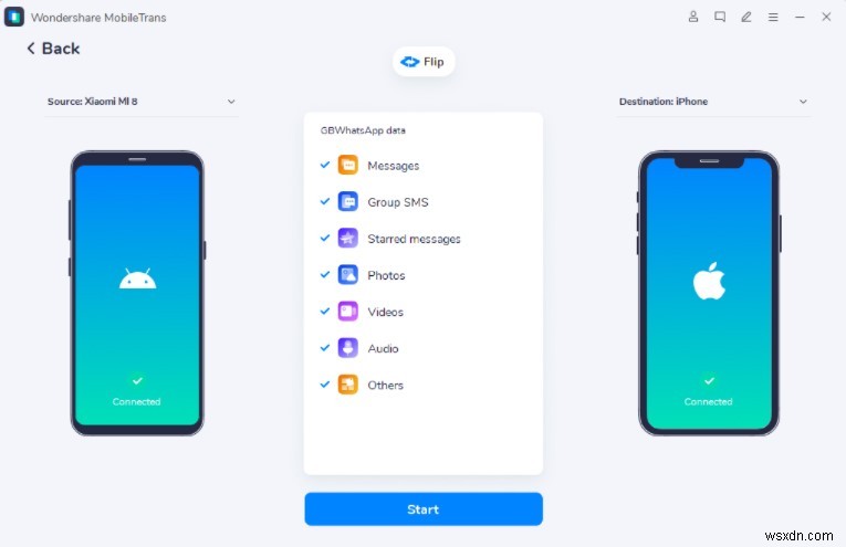 Can You Use Android s Nearby Share to Send Files to an iPhone?
