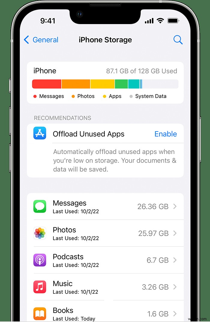 7 Proven Fixes for iCloud Photos Not Downloading on Your iPhone