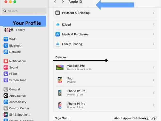 Easily Update Your Apple ID on iPad in 2026 – Step‑by‑Step Guide