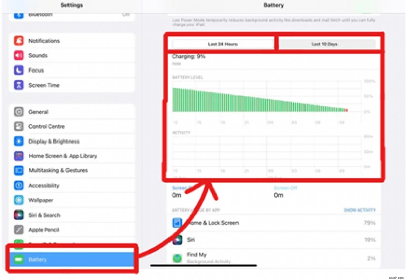 Fix iPadOS 17 Bugs Quickly: A Comprehensive Troubleshooting Guide