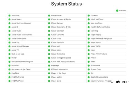 Switching from iMessage to SMS: A Step‑by‑Step Guide