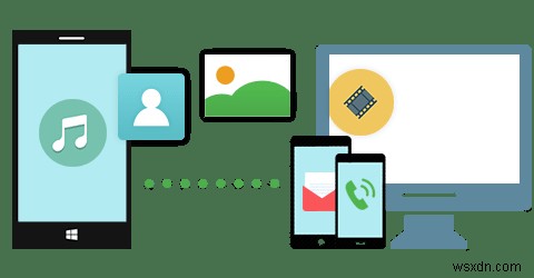 Easily View and Manage Your iPhone Contacts on Your PC