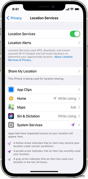 How to Resolve Share My Location Issues on Your iPhone – 6 Proven Fixes