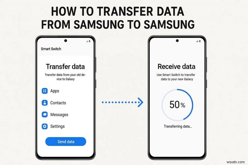 Seamless Samsung‑to‑Samsung Data Transfer: Step‑by‑Step Guide