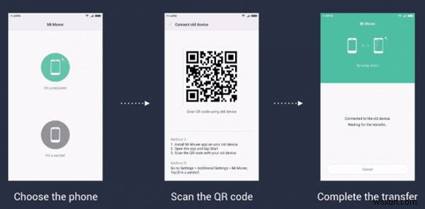 Seamless Data Migration: 7 Proven Ways to Transfer Files from Samsung to Redmi