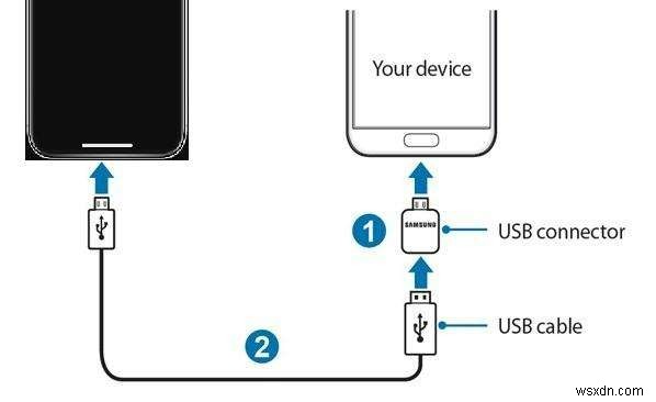Seamless iPhone to Samsung S25 Data Transfer Guide