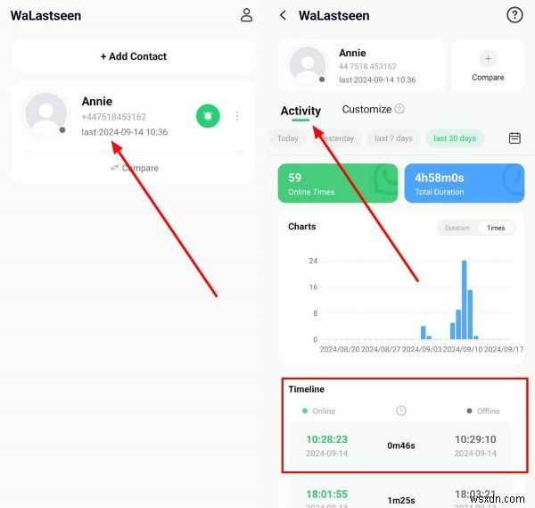 Legally Monitoring WhatsApp Activity: A Comprehensive Guide