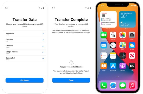 Resolve Move to iOS Not Showing WhatsApp: Quick, Reliable Fixes