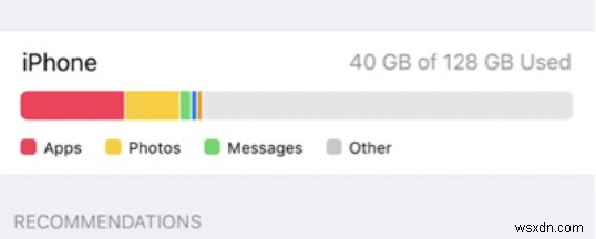 Fix WhatsApp Photo Upload Issues on iPhone & Android – Quick Troubleshooting Guide