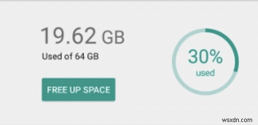 Fix WhatsApp Photo Upload Issues on iPhone & Android – Quick Troubleshooting Guide