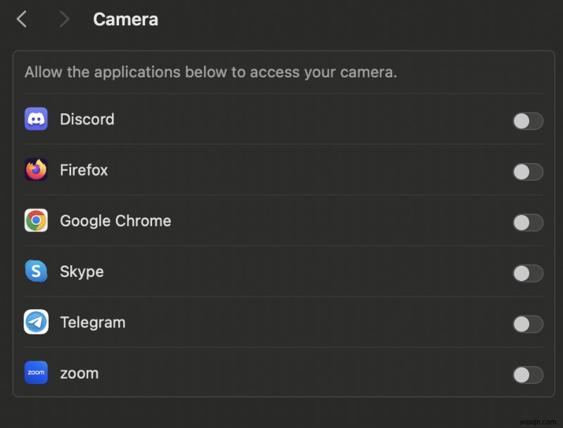 Eliminate the Persistent Green Dot in macOS Sonoma’s Menu Bar – Step‑by‑Step Fix