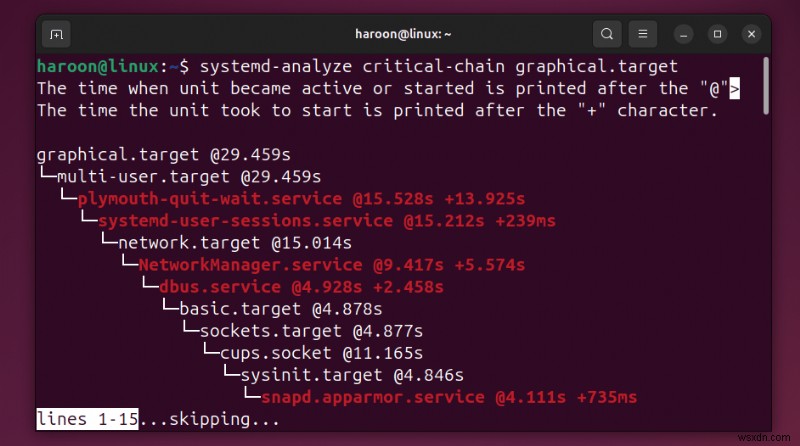 Speed Up Linux Boot Times by Turning Off Unneeded Services