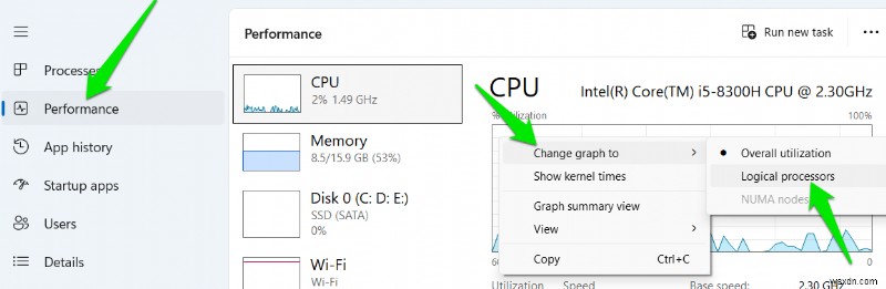Understanding and Resolving RAM Bandwidth Bottlenecks in PCs
