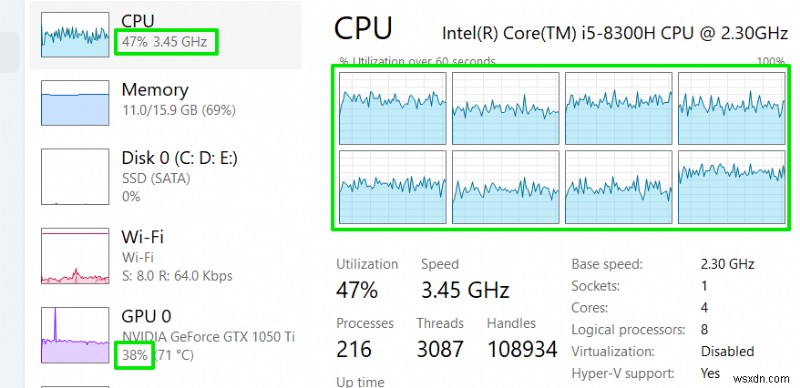 Understanding and Resolving RAM Bandwidth Bottlenecks in PCs
