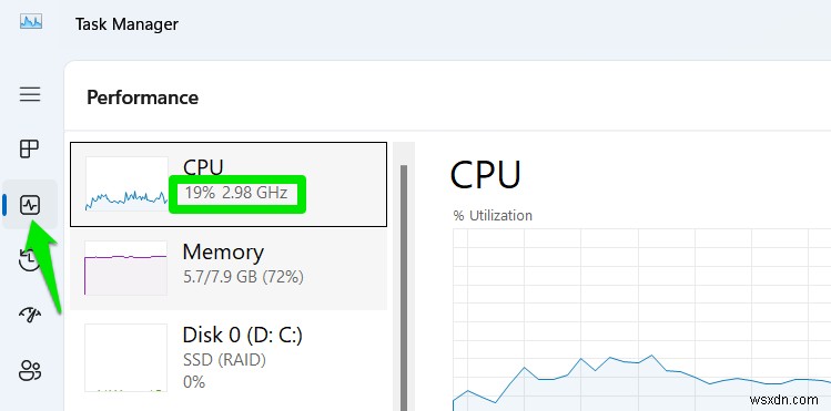 Uncovering Real PC Component Performance: Why Specs Vary & How to Verify Accuracy