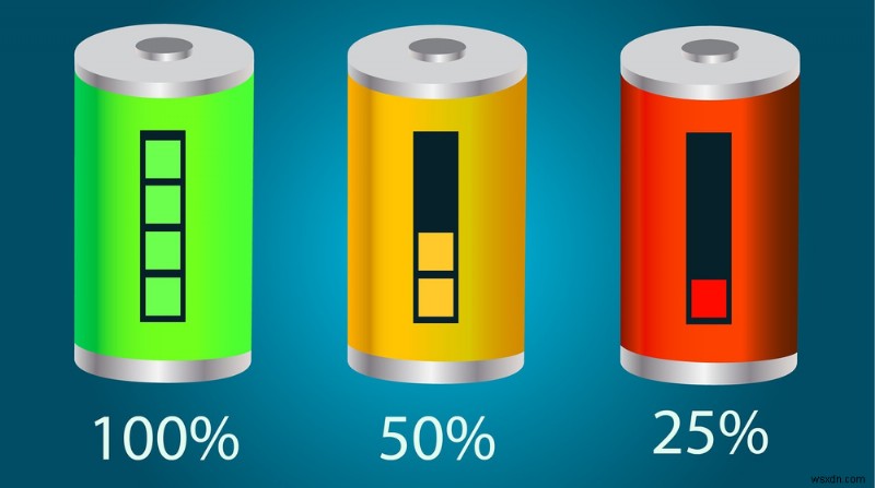 Understanding Laptop Battery Estimates: Why They Vary and How to Boost Accuracy