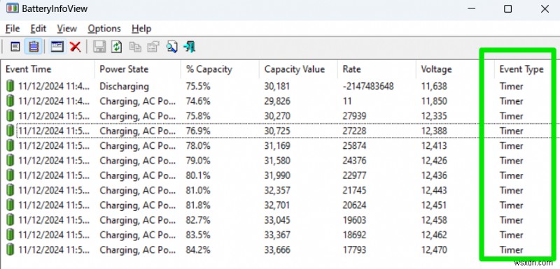Understanding Laptop Battery Estimates: Why They Vary and How to Boost Accuracy