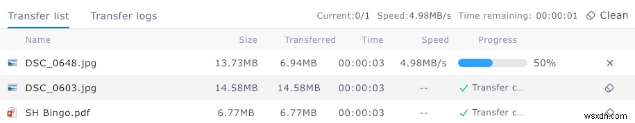 DeskIn Remote Desktop: Seamless Multi‑Device Access for Professionals