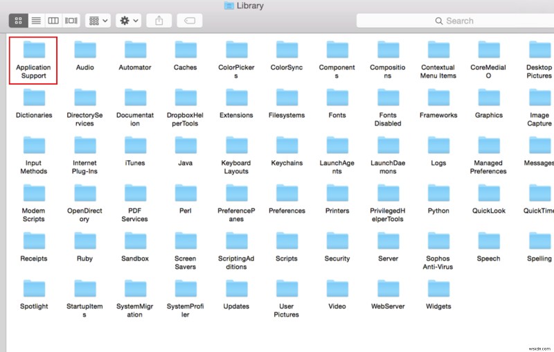 Resolve the Persistent  Microsoft SharePoint Wants to Use Your Confidential Information  Prompt on Mac