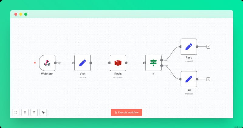 Secure Your n8n Workflows: Add Rate Limiting with Upstash Redis