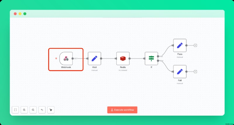 Secure Your n8n Workflows: Add Rate Limiting with Upstash Redis