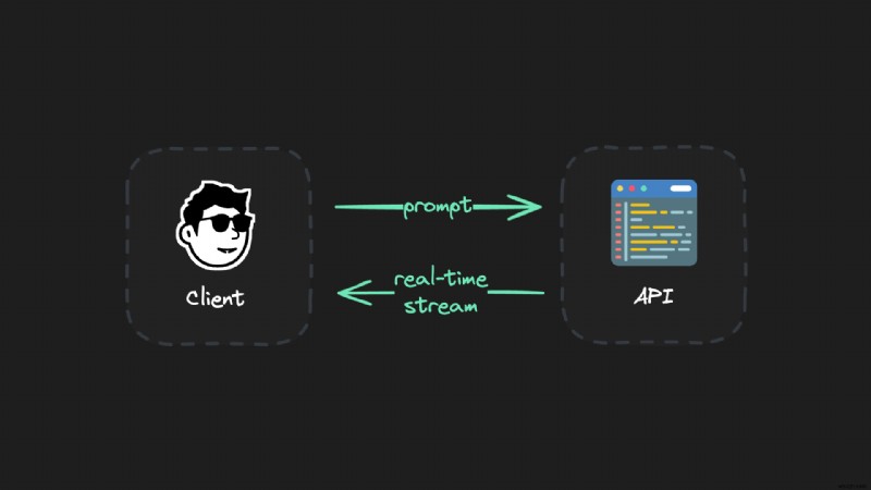 Create Resilient LLM Streams That Persist Through Disconnects, Refreshes, and Crashes