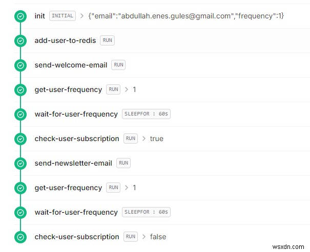 Create a Scalable Newsletter App Using Upstash Redis and Workflow