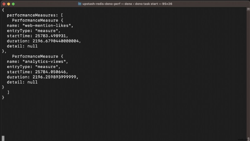 Boost Deno App Performance with Upstash for Redis: Serverless Caching That Cuts Response Times