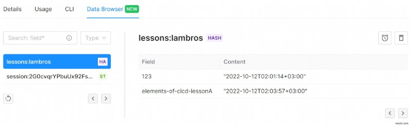Serverless Architecture: AWS Lambda, Upstash Redis & Go for Scalable, Cost‑Effective Apps