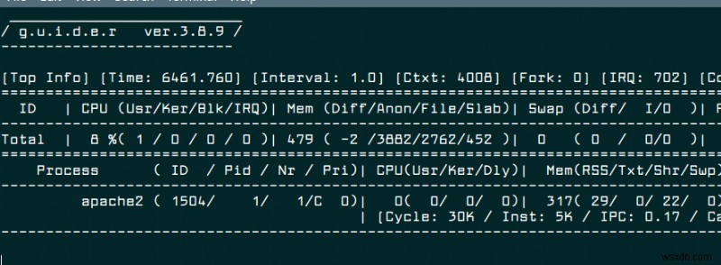Guider – The Ultimate Linux System Performance Analyzer