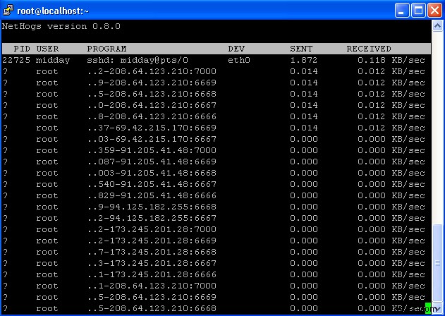 Nethogs: Real‑Time Network Traffic Monitoring by Process on Linux