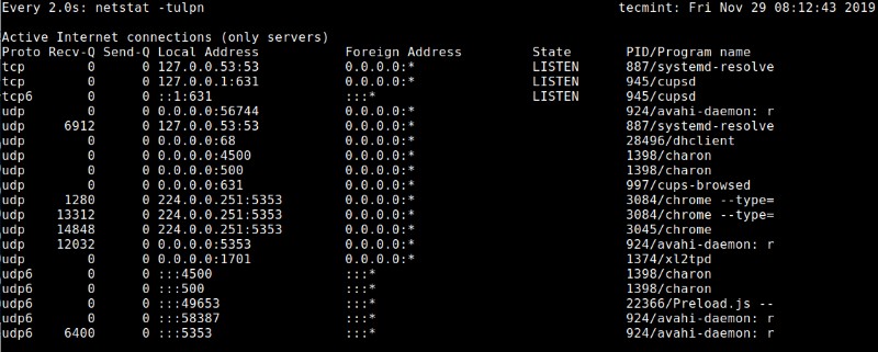 How to Monitor TCP & UDP Ports in Real Time on Linux