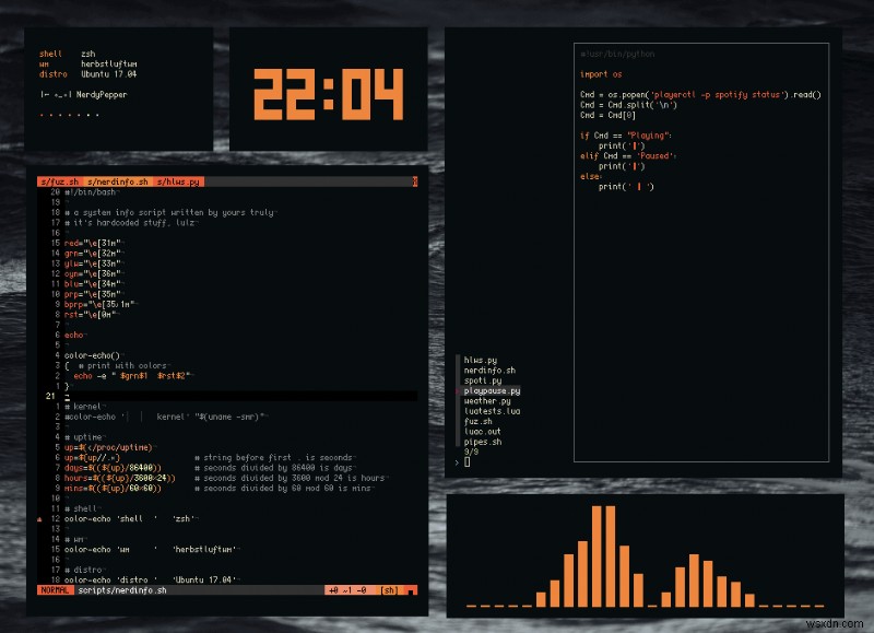 Top 15 Linux Tiling Window Managers 2025 – Ultimate Guide