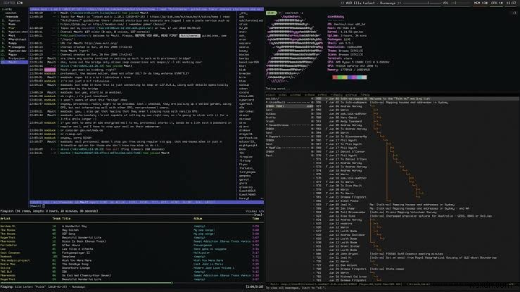 Top 15 Linux Tiling Window Managers 2025 – Ultimate Guide