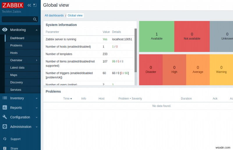 Step-by-Step Guide to Installing Zabbix on Debian 11 and 10