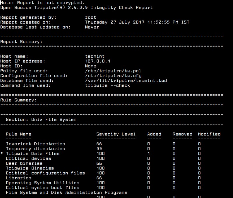 Step‑by‑Step Guide: Installing Tripwire IDS on CentOS/RHEL with EPEL