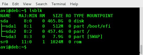 Create ISO from CD, Monitor User Activity, and Track Browser Memory Usage in Linux