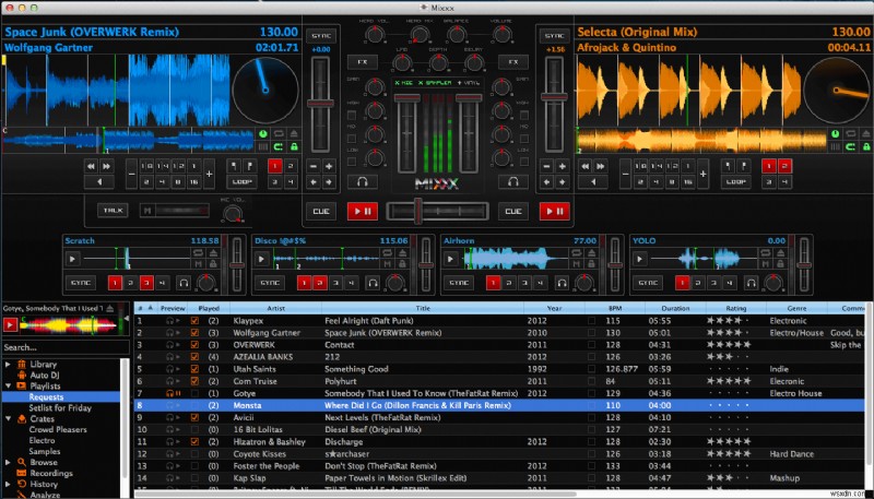 2024 Guide to 15 Premier Open‑Source Music Production Software for Linux